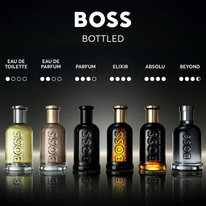 Boss Bottled Beyond Erkek Parfüm Edp 150 Ml - 5