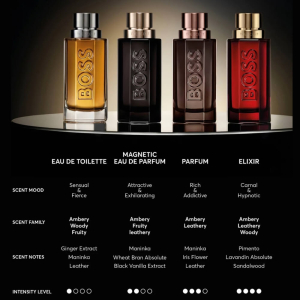 Boss The Scent For Him Erkek Parfüm Edt 100 Ml - 4