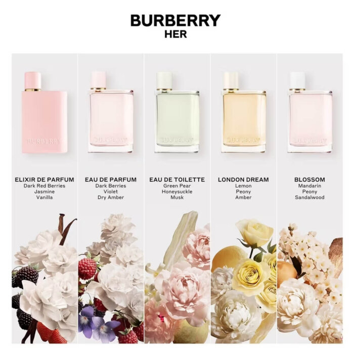 Burberry Her London Dream Kadın Parfüm Edp 50 Ml - 5