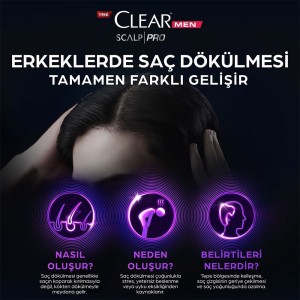 Clear Men Scalp Pro Saç Dökülme Karşıtı Şampuan 300 Ml - 4