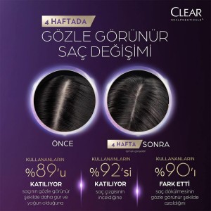 Clear Scalpceuticals Saç Dökülme Karşıtı Bakım Kremi 170 Ml - 5