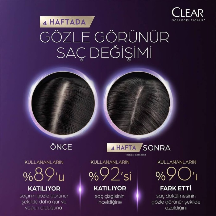 Clear Scalpceuticals Saç Dökülme Karşıtı Bakım Serumu 45 Ml - 5