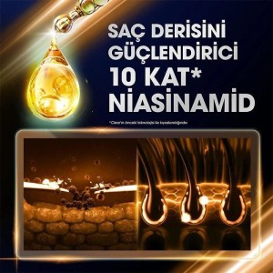 Clear Women Saç Dökülme Karşıtı Şampuan 350 Ml + 180 Ml Set - 3