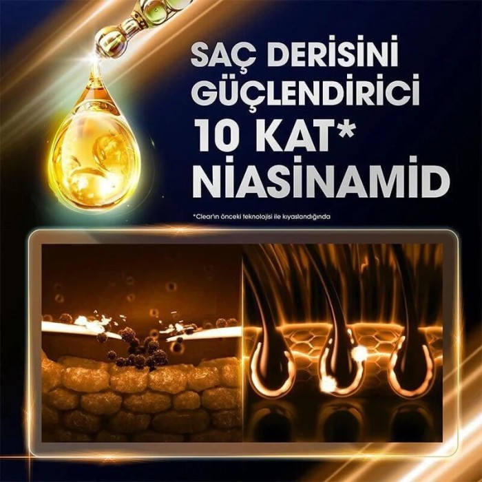 Clear Women Saç Dökülme Karşıtı Şampuan 350 Ml + 180 Ml Set - 3