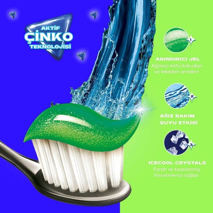 Close Up Menthol Fresh Diş Macunu 50 Ml - 5