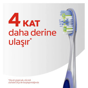 Colgate 360 Interdental Diş Fırçası 1+1 Orta - 3