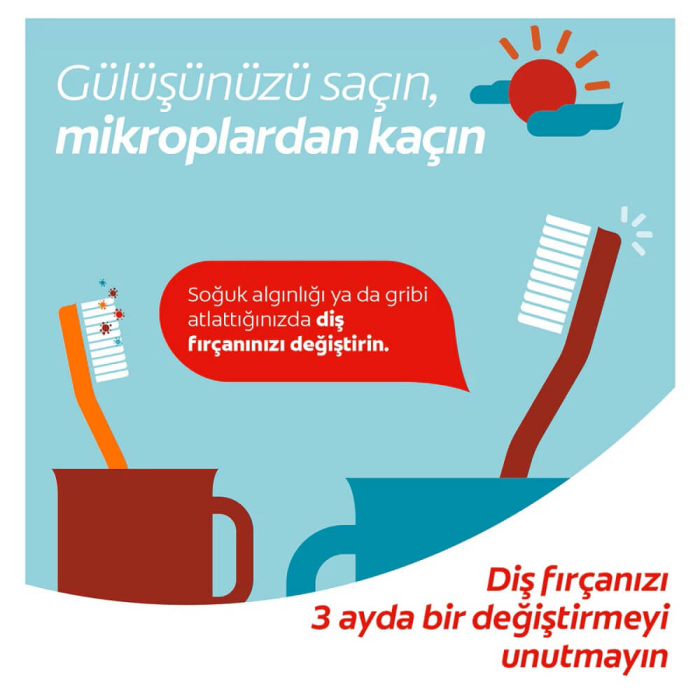 Colgate Gentle Clean 2+1 Hassas Diş Fırçası - 3