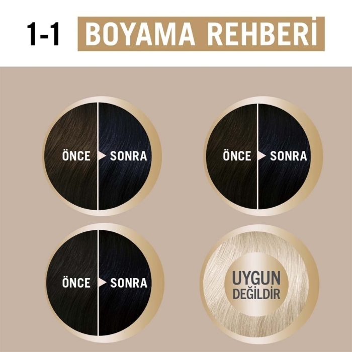 Creme Supreme Full Kit 1-1 Soğuk Siyah - 3