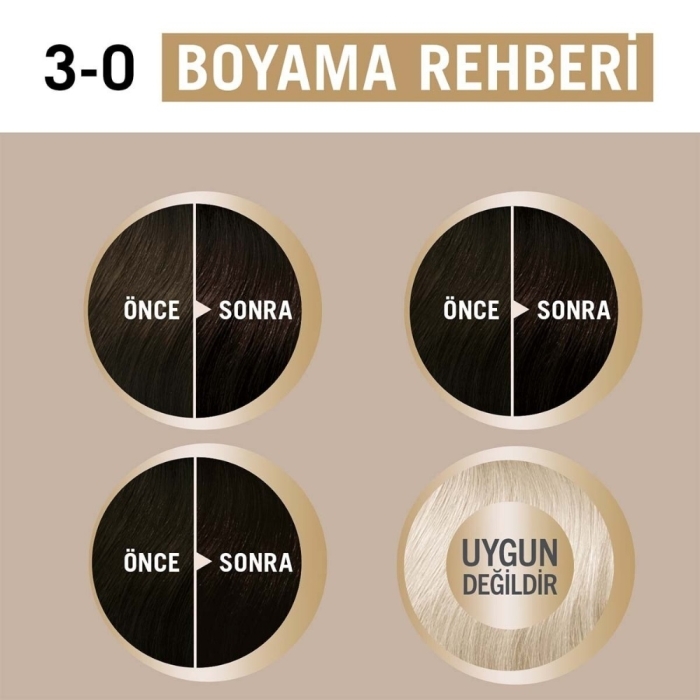 Creme Supreme Full Kit 3-0 Koyu Kestane - 3
