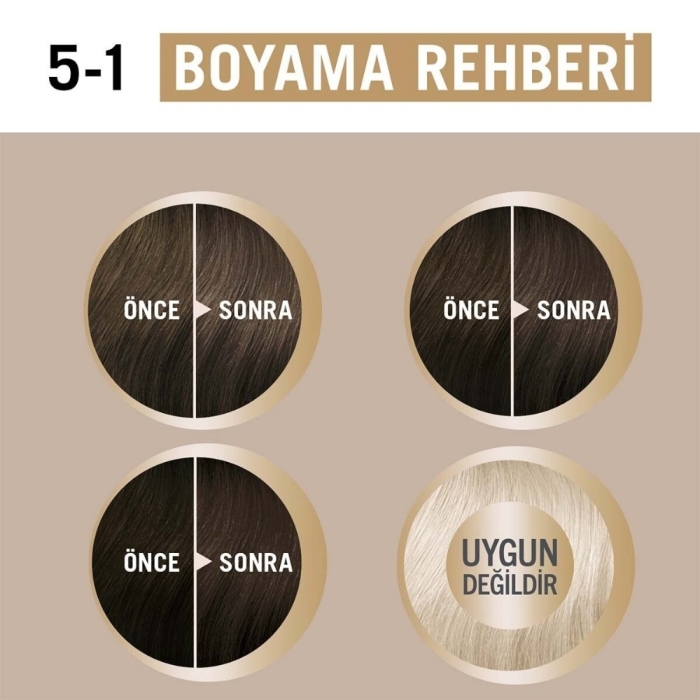 Creme Supreme Full Kit 5-1 Soğuk Kahve - 3