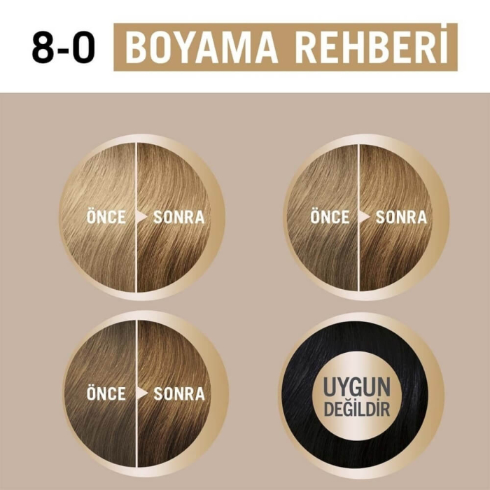 Creme Supreme Full Kit 8-0 Koyu Sarı - 3