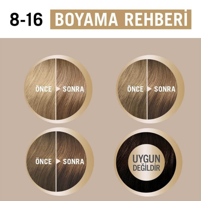 Creme Supreme Full Kit 8-16 Küllü Soğuk Koyu Sarı - 3