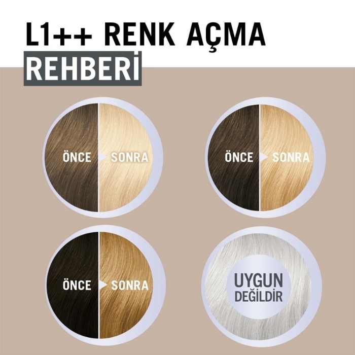 Creme Supreme Full Kit L1++ Ultra Yoğun Renk Açıcı - 3