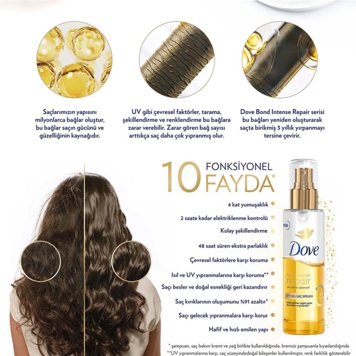 Dove Bond Intense Repair Çift Fazlı Saç Serumu 80 Ml - 3