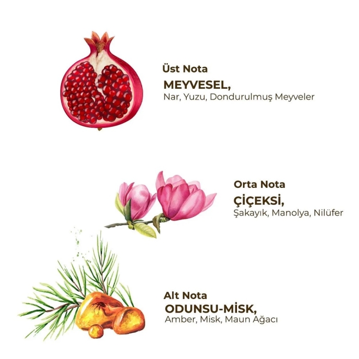 Eyüp Sabri Tuncer Kadın Roll-On Floral 75 Ml - 2