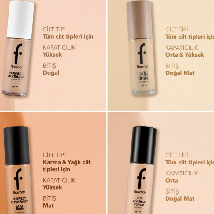 Flormar Perfect Coverage Foundation 105 - 3