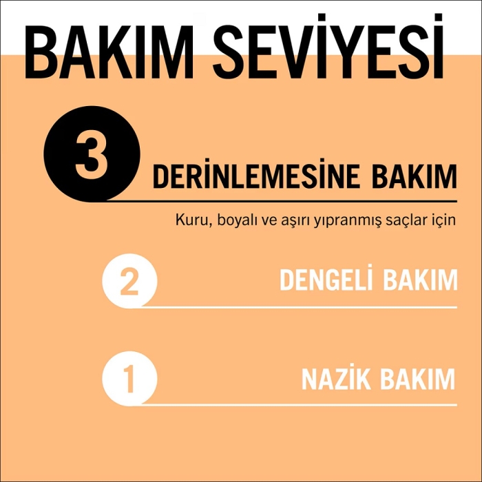 Gliss Ultimate Repair Saç Kremi 360 Ml - 2