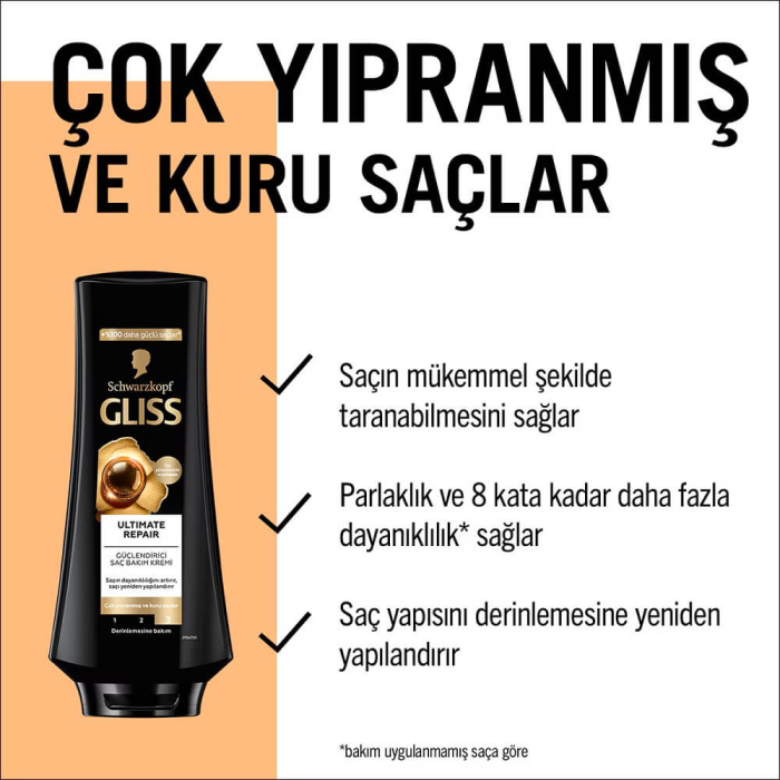 Gliss Ultimate Repair Saç Kremi 360 Ml - 6