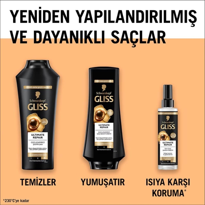 Gliss Ultimate Repair Saç Kremi 360 Ml - 5
