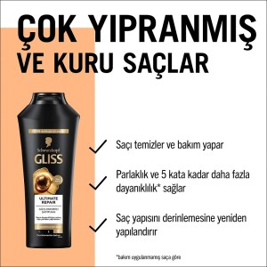 Gliss Ultimate Repair Şampuan 400 Ml - 2
