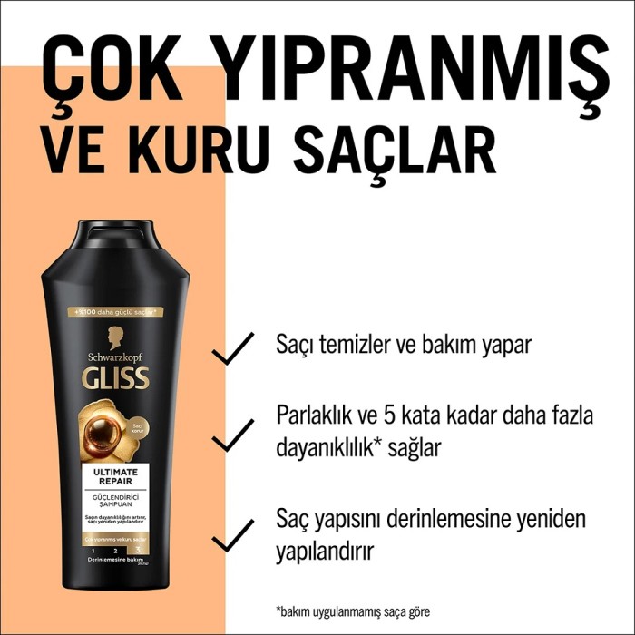 Gliss Ultimate Repair Şampuan 400 Ml - 2