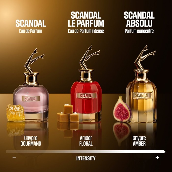 Jean Paul Gaultier Scandal Absolu Kadın Parfüm Concentre 50 Ml - 5