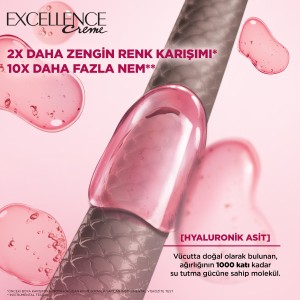 L'Oréal Paris Excellence Creme 7.1 Küllü Kumral Saç Boyası - 4