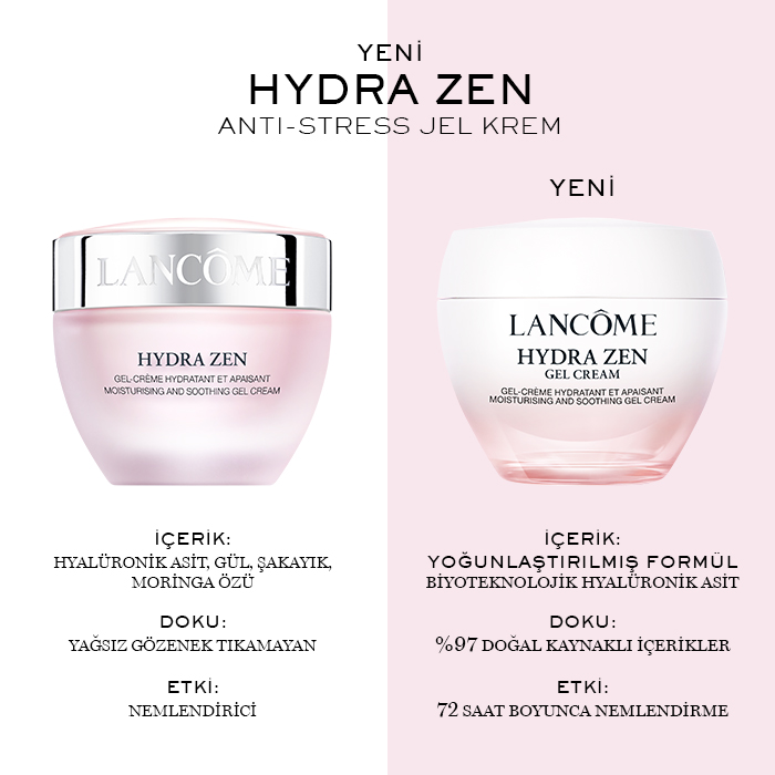 Lancôme Hydra Zen Gel Cream 50 Ml - 4
