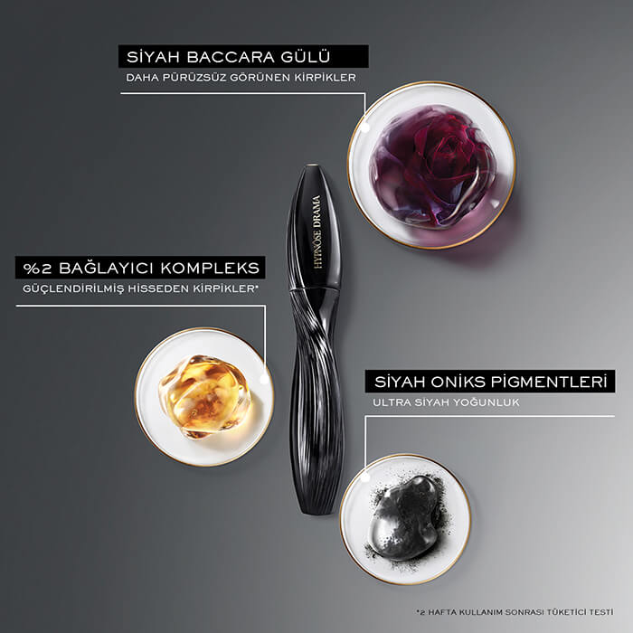 Lancome Hypnôse Drama Maskara 01 Black - 7