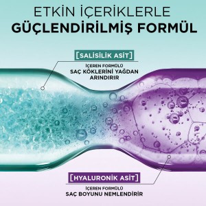 L'Oréal Paris Elseve Hydra Hyaluron Yağlanma Karşıtı Nemlendirici Saç Kremi 250 Ml - 5