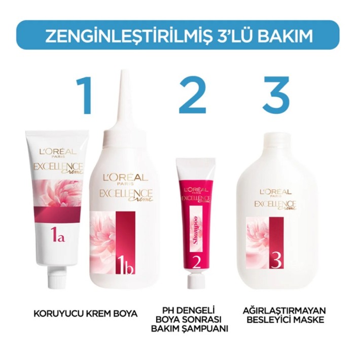L'Oréal Paris Excellence Blond Supreme Saç Boyası 01 - 3