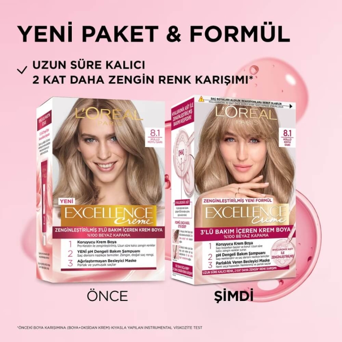 L'Oréal Paris Excellence Pure Blond Saç Boyası 8.1 - 2