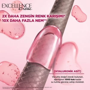 L'Oréal Paris Excellence Pure Blond Saç Boyası 8.1 - 4