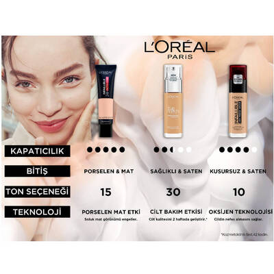 L'Oréal Paris Infaillible 24H Matte Cover Foundation 200 Golden Sand - 9
