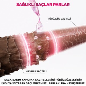 L'Oreal Paris Elseve Glycolic Gloss Parlaklığı Saça Mühürleyen Laminasyon 5 Dakikada Durulanan Bakım 200 Ml - 4