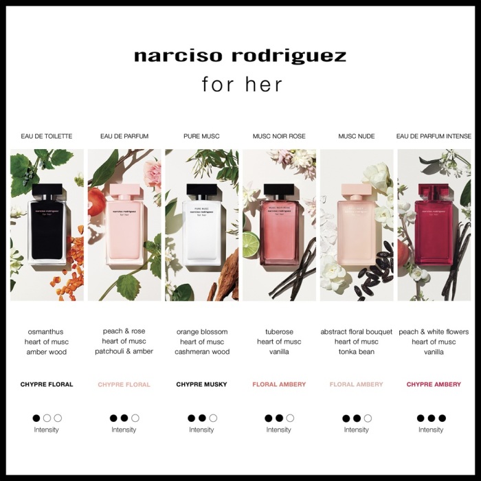 Narciso Rodriguez For Her Kadın Parfüm Intense Edp 50 Ml - 6