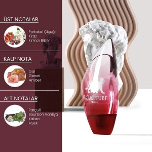 Nikos Sculpture Reverie Sensual Erkek Parfüm Edp 100 Ml - 3