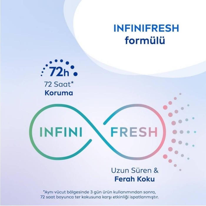 Nivea Fresh Sensation Deo Sprey 150 Ml - 4