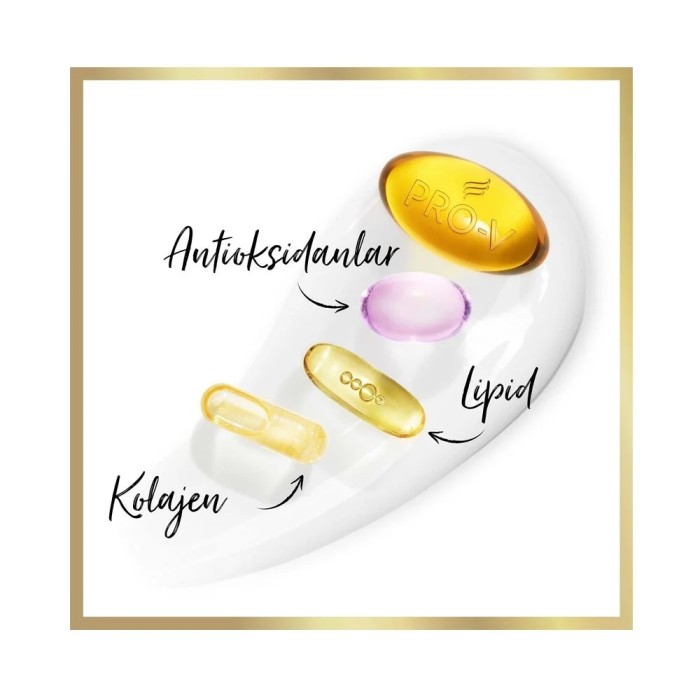 Pantene Saç Bakım Serumu Argan Yağlı Elixir 100 Ml + Pantene Onarıcı Saç Kremi 275 Ml Set - 2