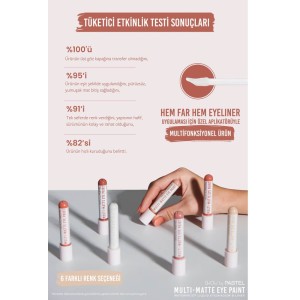 Pastel Multi Matte Eye Paint Waterproof Eyeshadow&Liner 85 Say Less - 5
