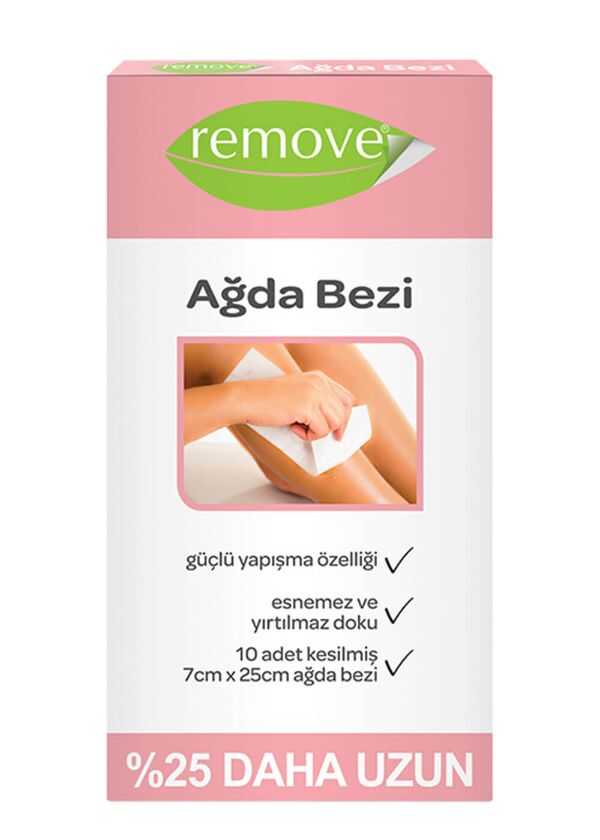 Remove примеры. Ремув бефор флайт. Remove before flight брелок. Remove. Как убрать занозу из пальца.