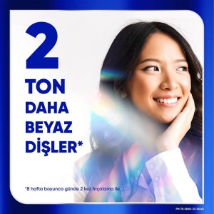 Sensodyne Klinik Beyazlık Güçlü Diş Minesi Diş Macunu 75 Ml - 2