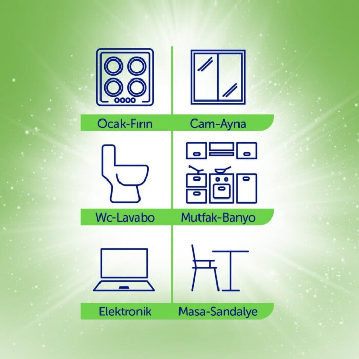 Solo Beyaz Sabun Yüzey Temizlik Mendili 100'lü - 4