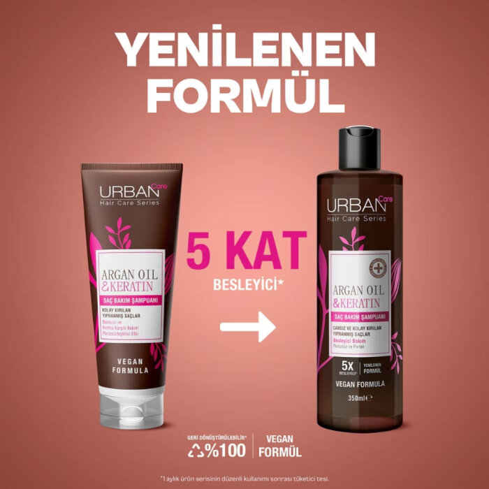 Urban Care Argan Oil&Keratin Şampuan 350 Ml - 2