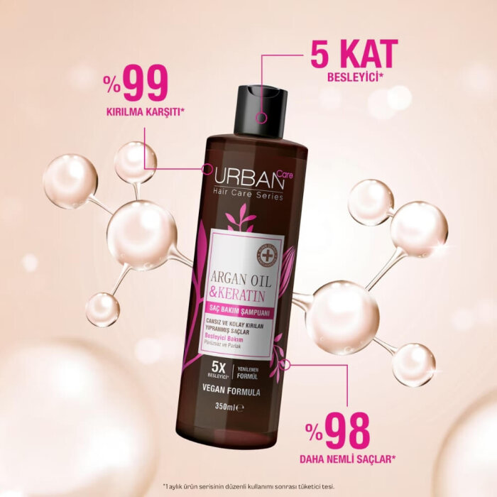 Urban Care Argan Oil&Keratin Şampuan 350 Ml - 3