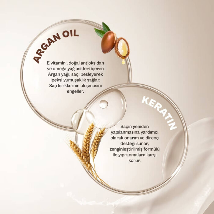 Urban Care Argan Oil&Keratin Şampuan 350 Ml - 4