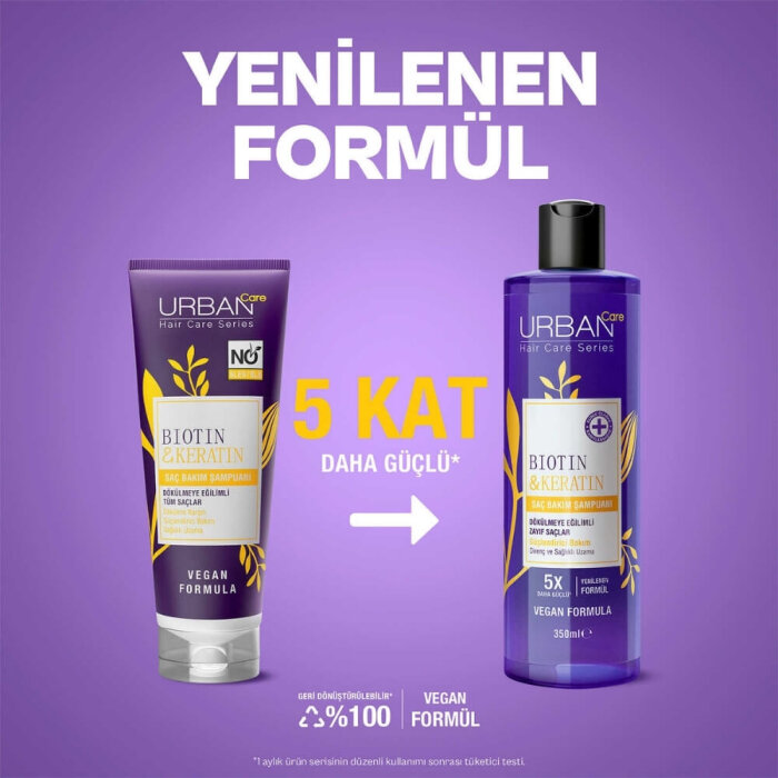 Urban Care Biotin&Keratin Şampuan 350 Ml - 2