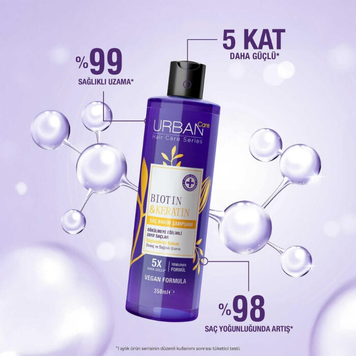 Urban Care Biotin&Keratin Şampuan 350 Ml - 3