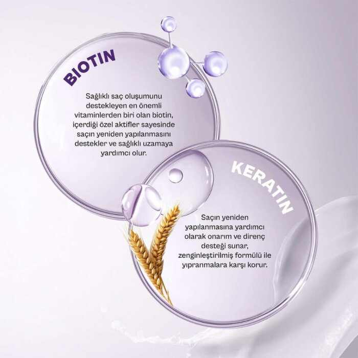 Urban Care Biotin&Keratin Şampuan 350 Ml - 4