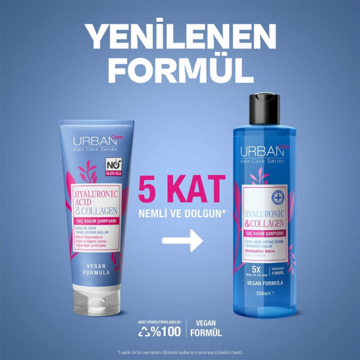 Urban Care Hyaluronic Acid&Collagen Şampuan 350 Ml - 2